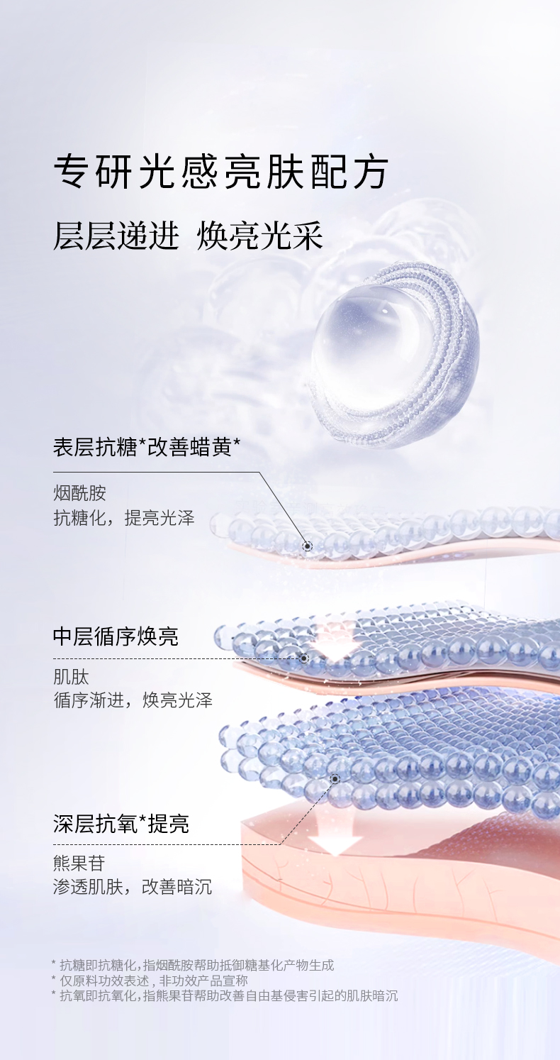 熊果苷晶透煥膚精華液_04.jpg